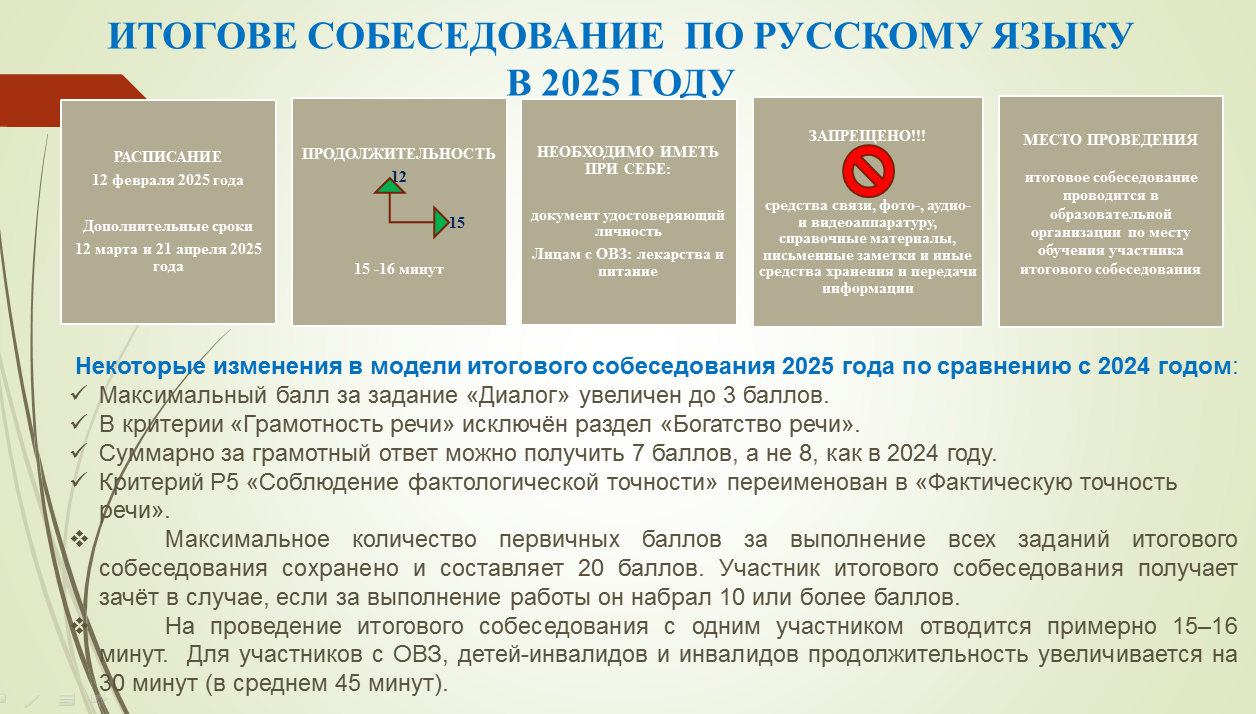 итоговое собеседование по русс.яз 2.png
